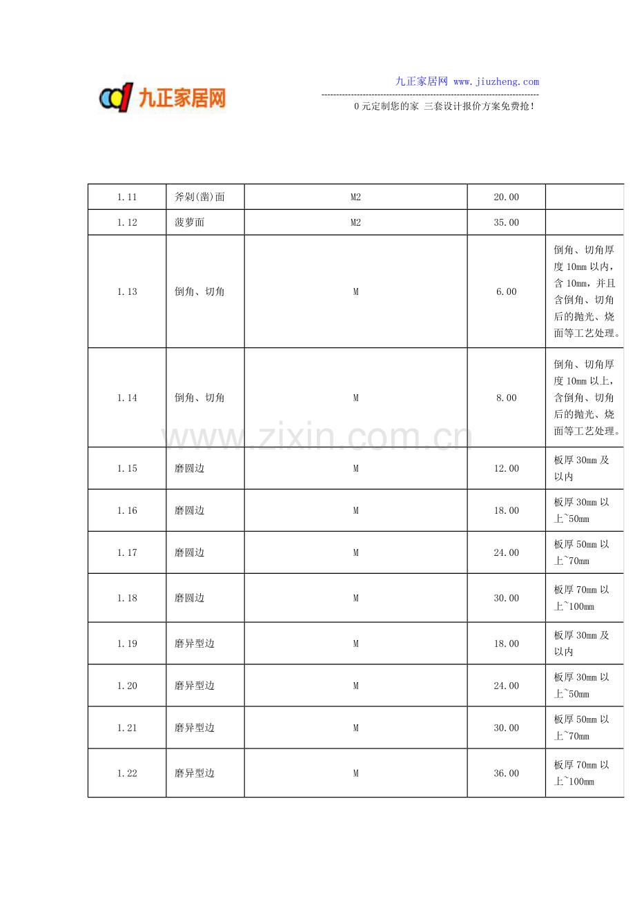 2016石材加工费用及部分石材报价表.doc_第2页