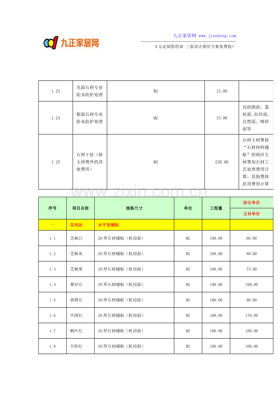 2016石材加工费用及部分石材报价表.doc_第3页