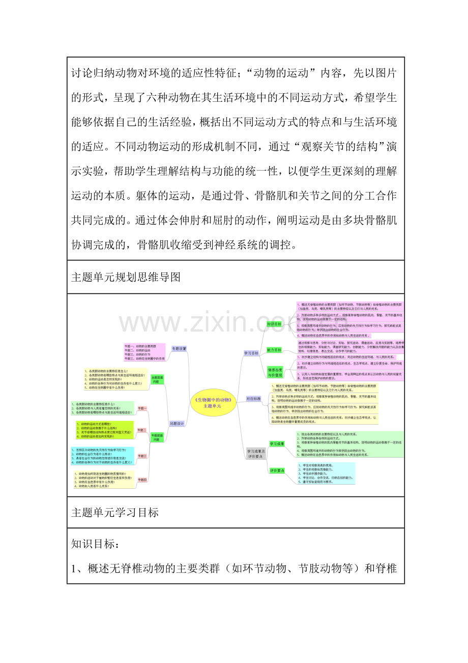 初中生物《生物圈中的动物》单元教学设计以及思维导图.doc_第2页