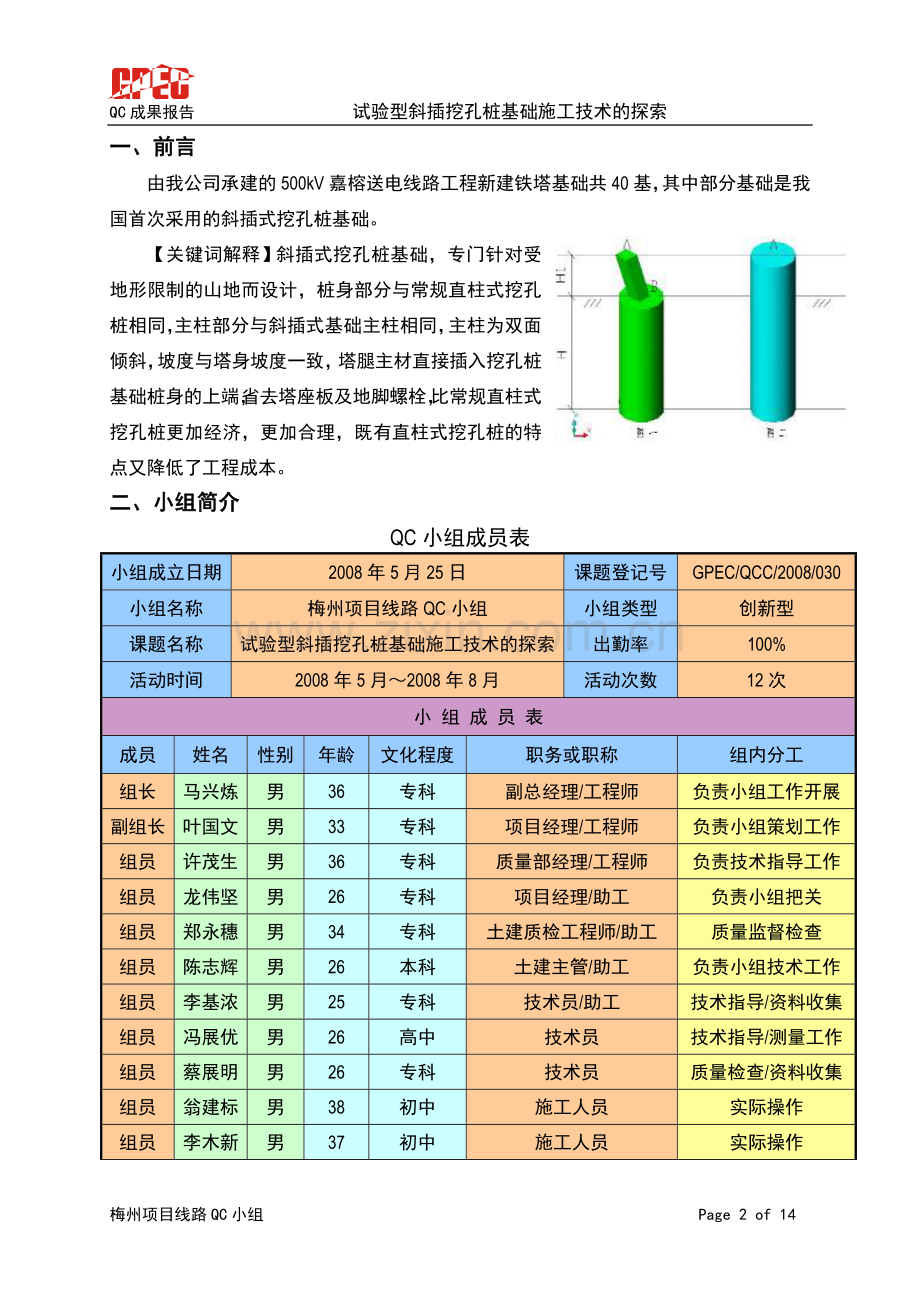 创新型QC小组成果总结材料范本.doc_第2页