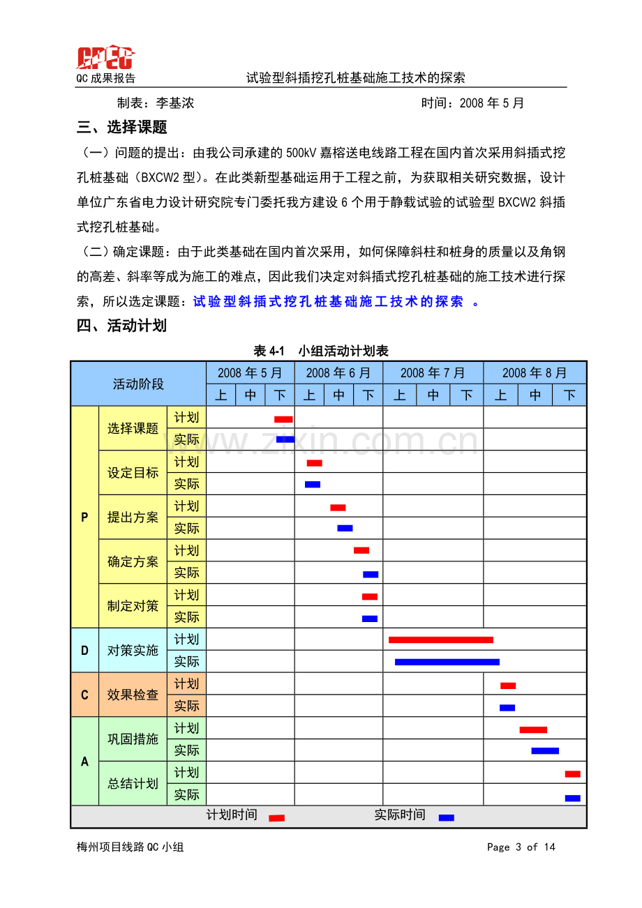 创新型QC小组成果总结材料范本.doc_第3页