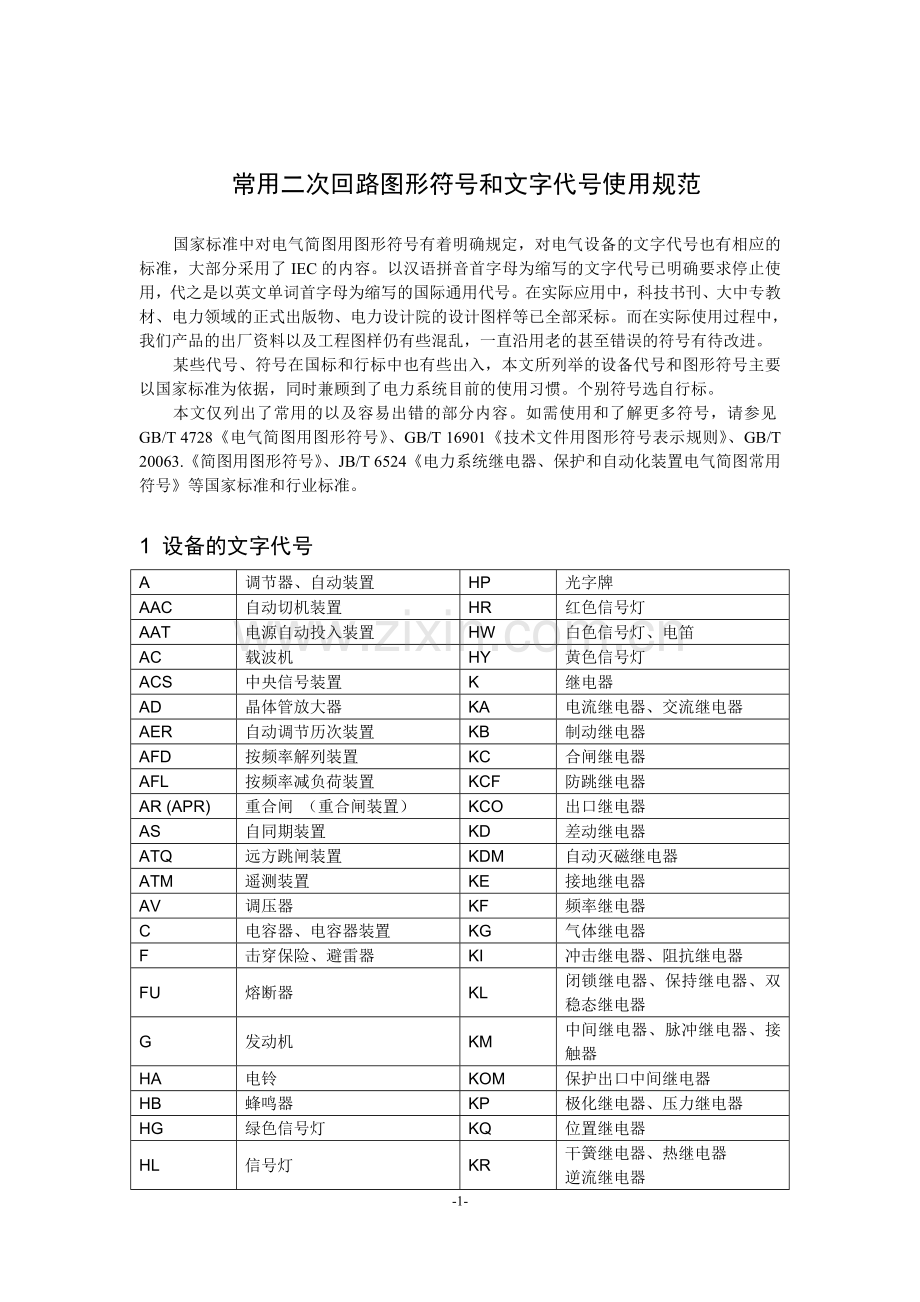 电气资料常用二次回路图形符号和文字代号使用规范.doc_第1页