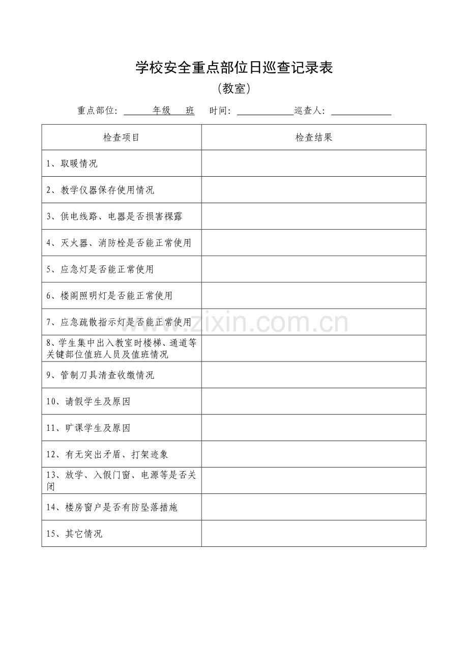 学校安全重点部位日巡查记录表.doc_第2页