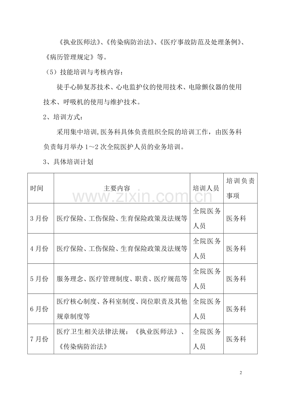 2017年医务科业务学习培训计划.doc_第2页