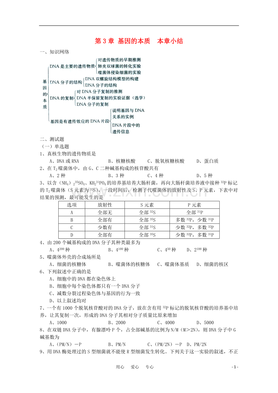 高一生物-基因的本质测试题.doc_第1页