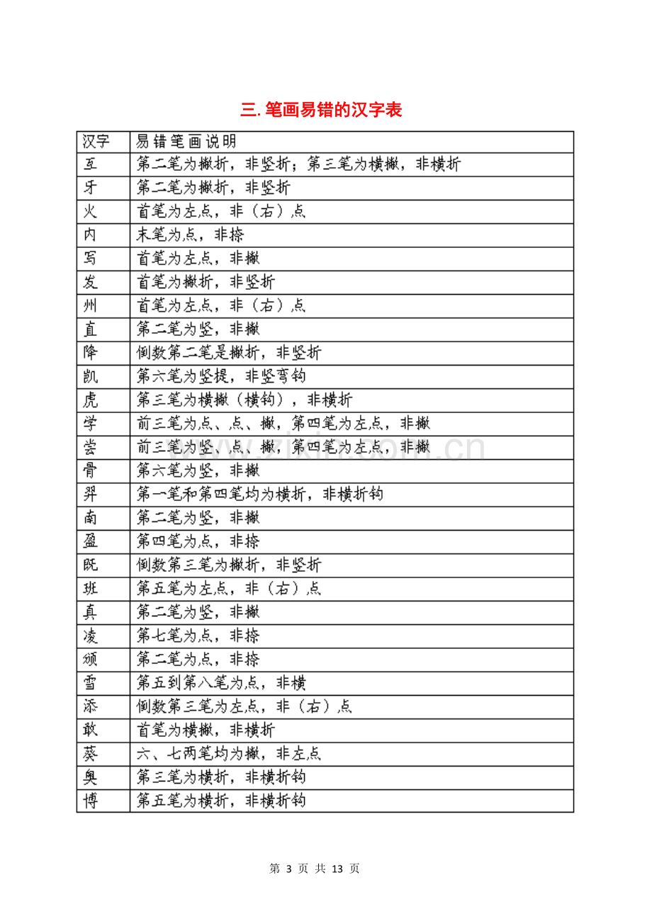 国家规定的汉字笔顺规则及笔画名称表.docx_第3页