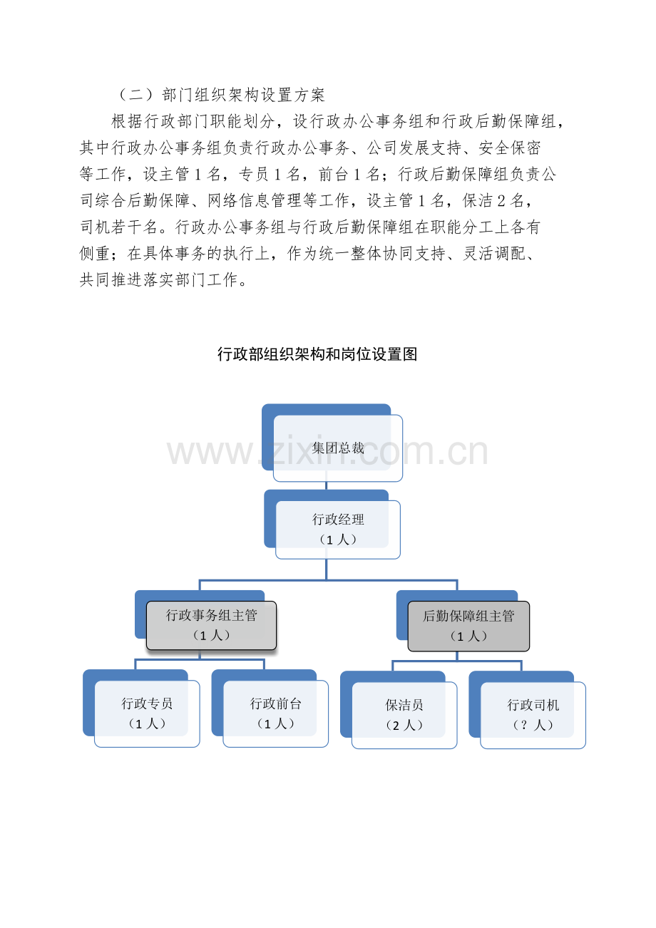 XX集团行政部发展规划方案.docx_第2页