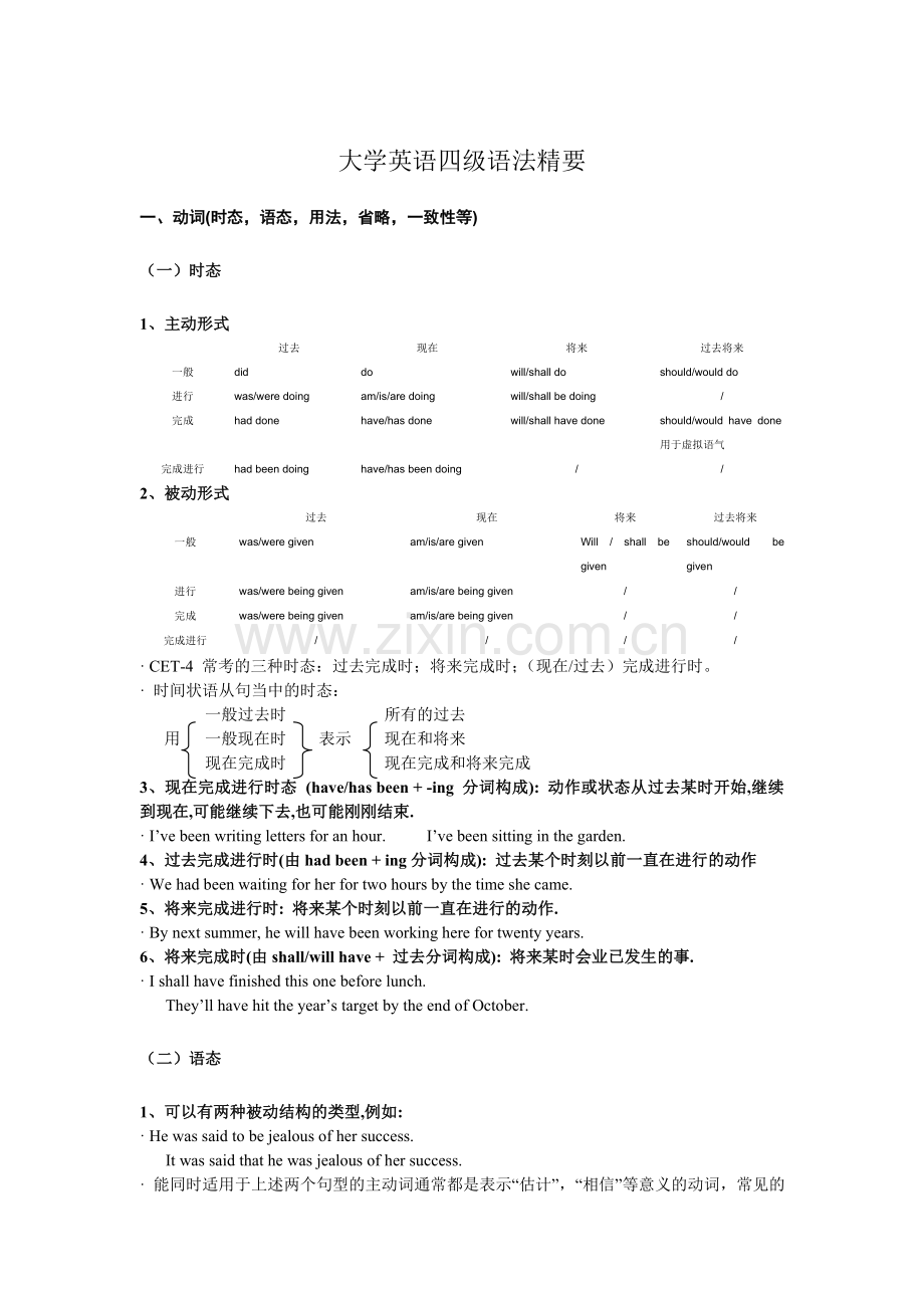 英语四级考试重点语法汇总.doc_第1页