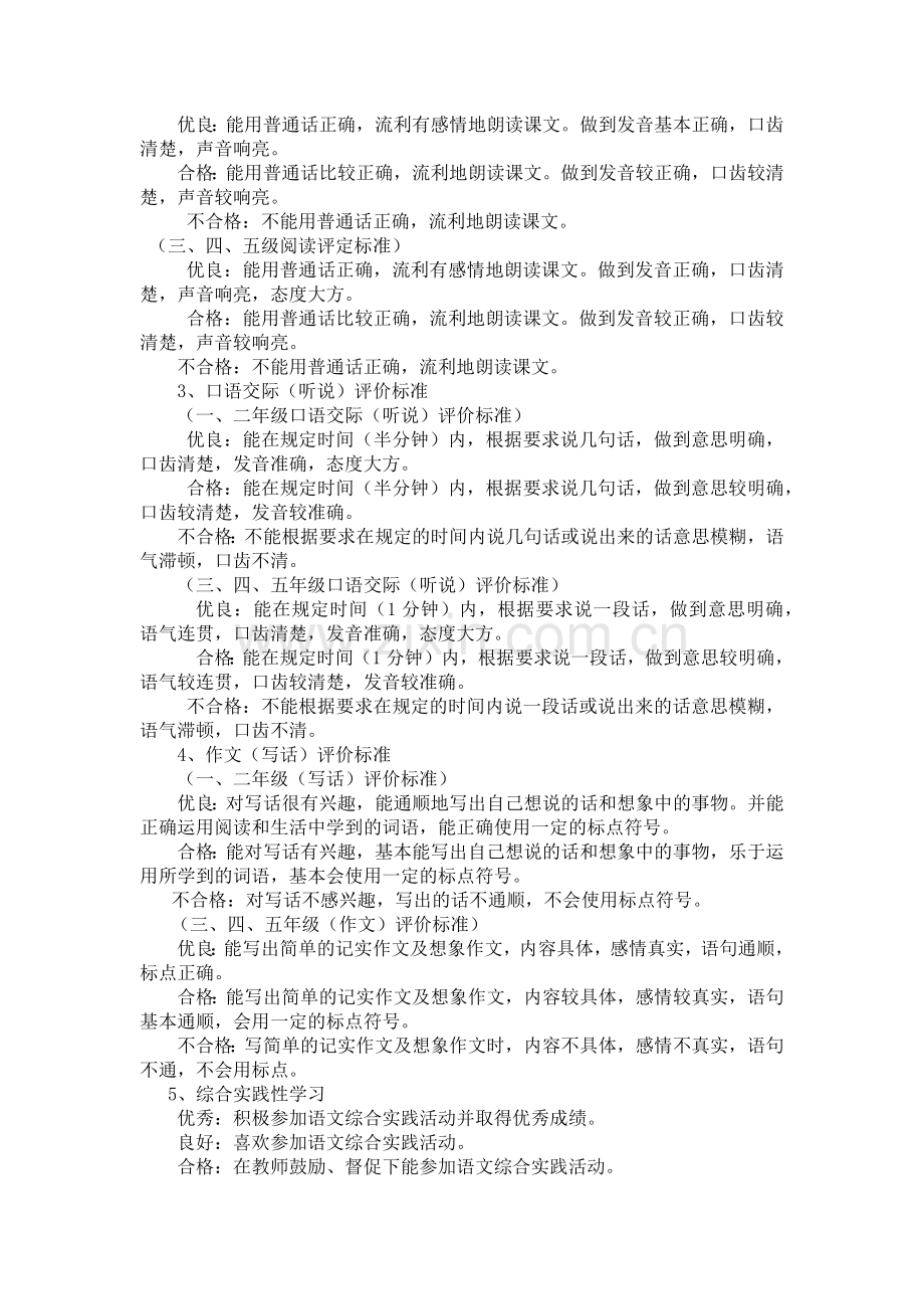 小学语文学科评价方案及评价表1.docx_第2页