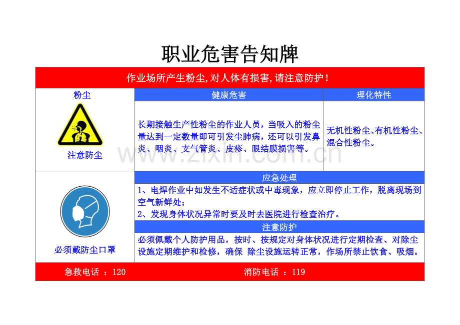 粉尘职业病危害告知牌.doc_第1页