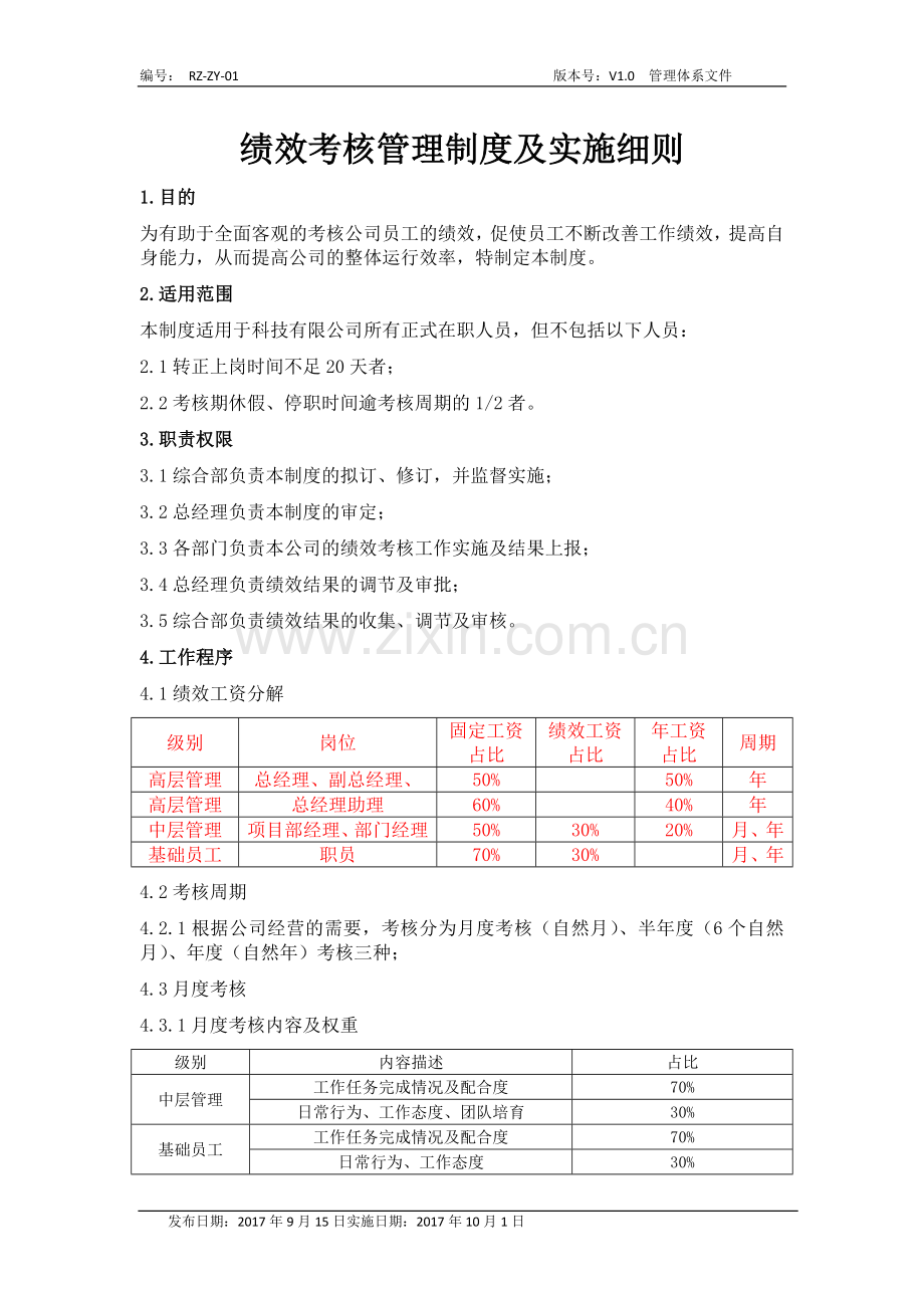 绩效考核管理实施细则(很实用).docx_第1页