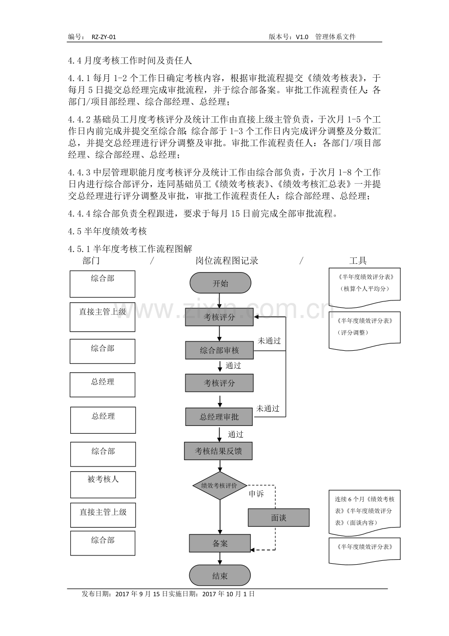 绩效考核管理实施细则(很实用).docx_第3页