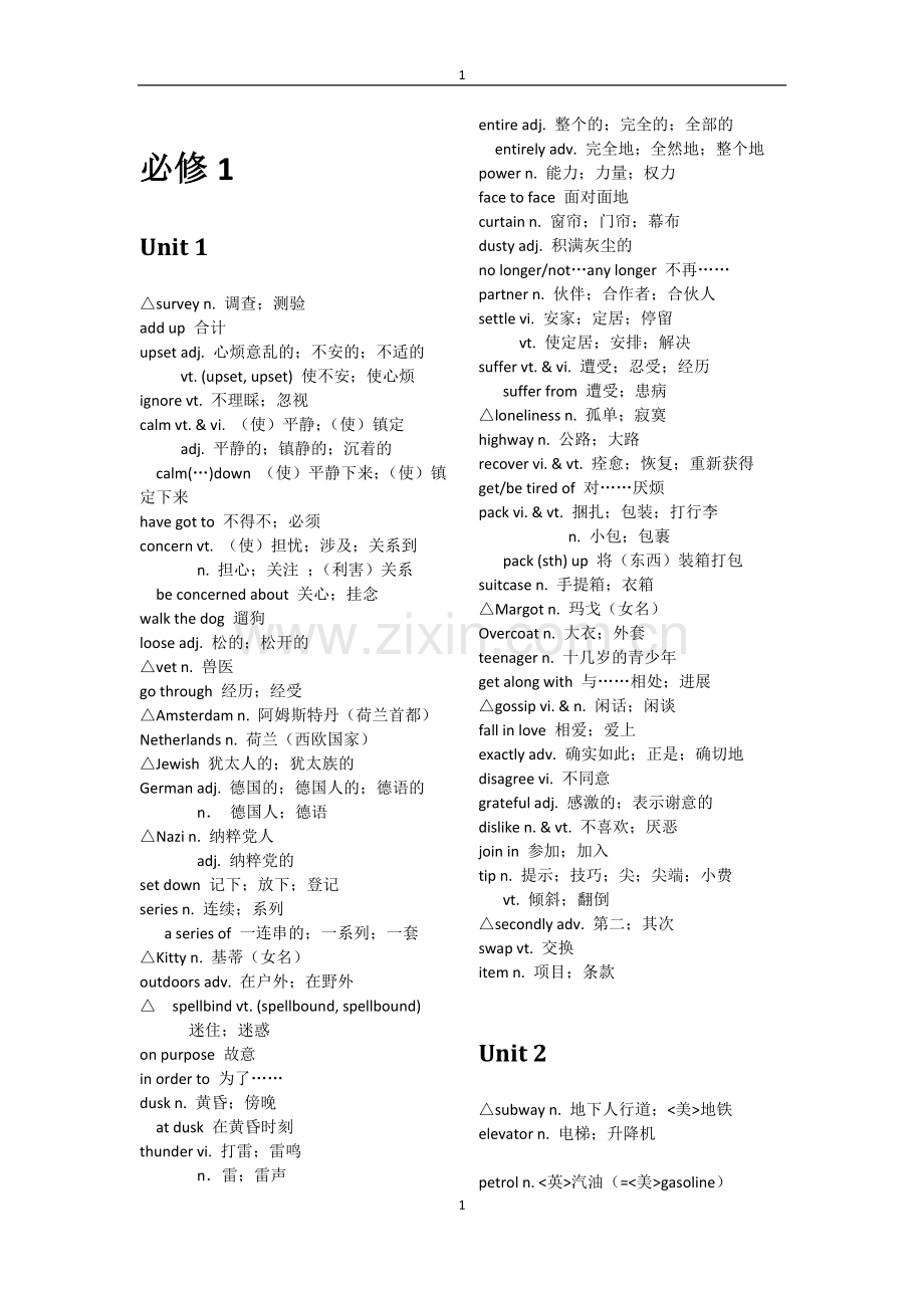 高中英语人教版教材必修一至选修六单词表.doc_第1页