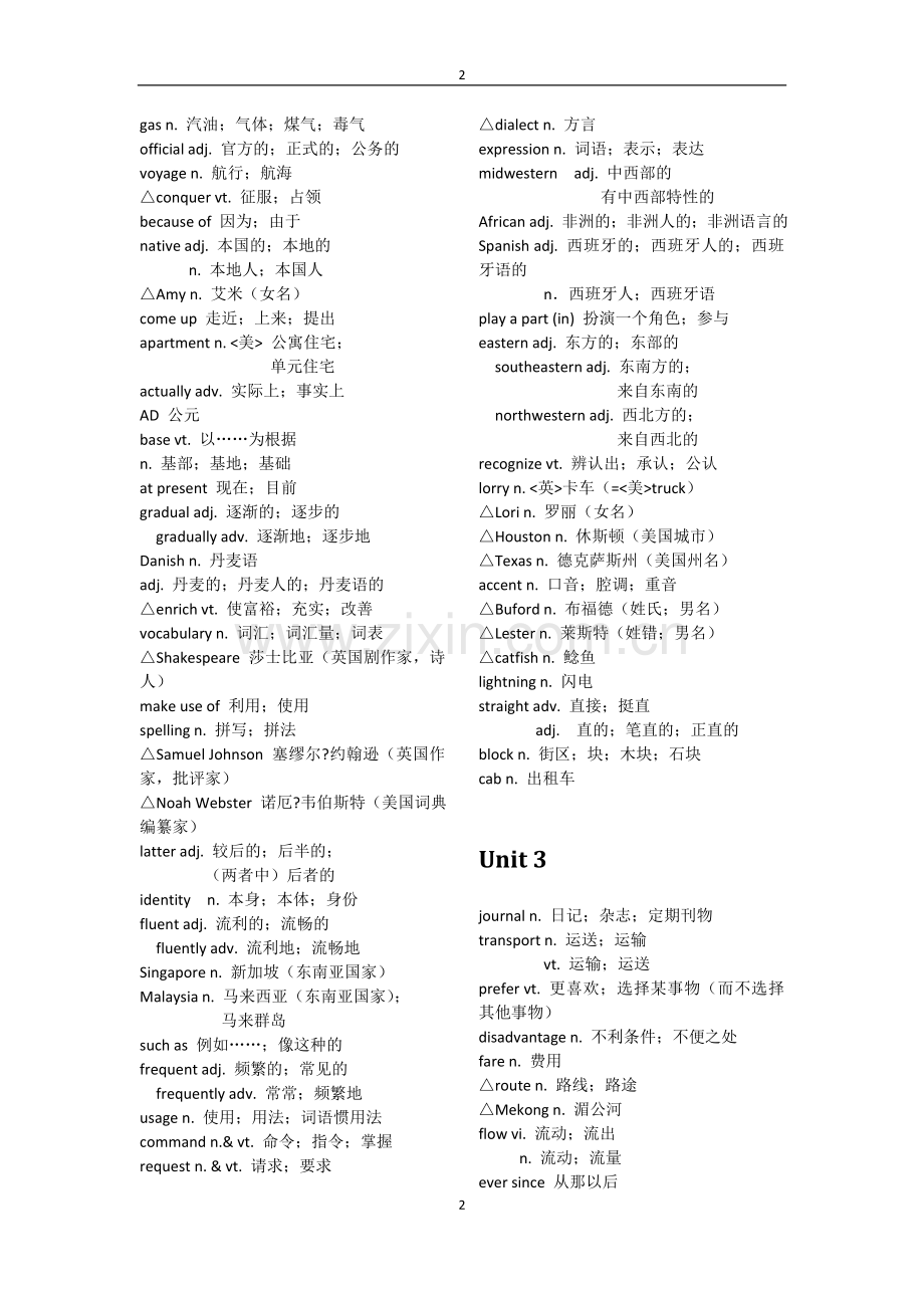 高中英语人教版教材必修一至选修六单词表.doc_第2页