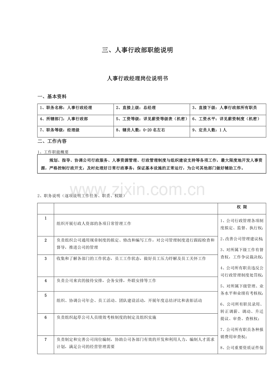 人事行政部职能说明.docx_第2页