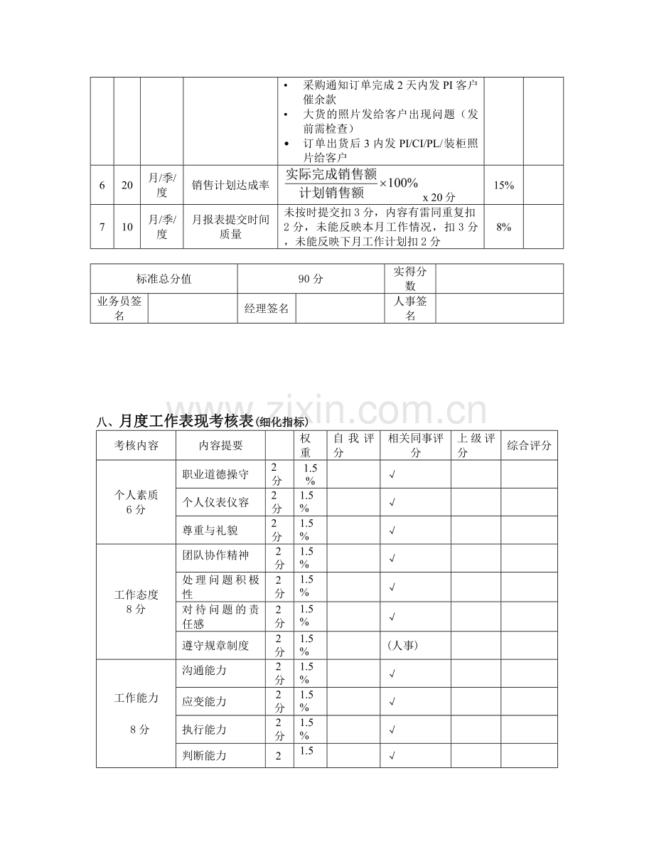 外贸业务员绩效考核表-(1).docx_第3页