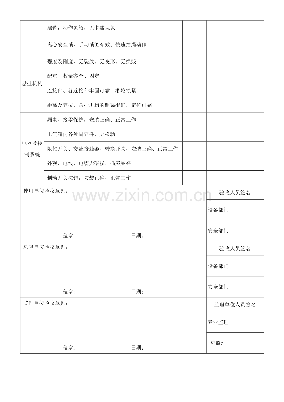 吊篮每日检查记录表(规范).doc_第2页