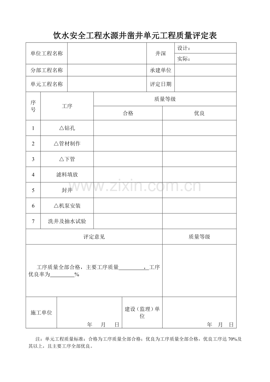 水源井凿井单元工程质量评定表.doc_第1页