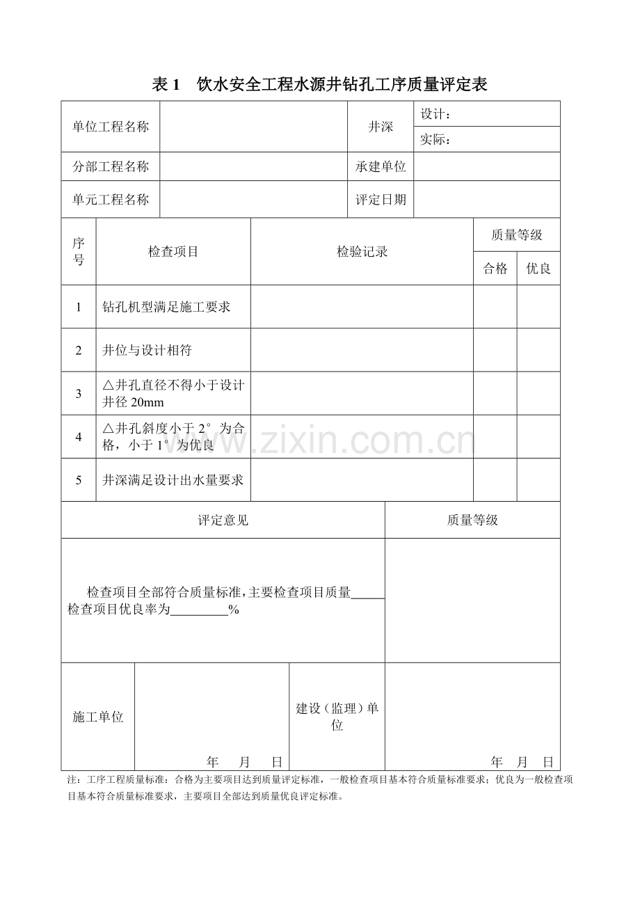 水源井凿井单元工程质量评定表.doc_第2页