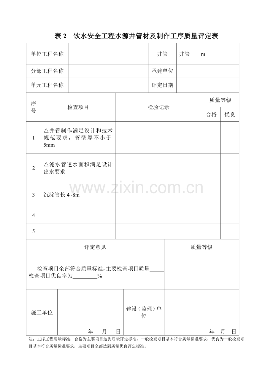 水源井凿井单元工程质量评定表.doc_第3页