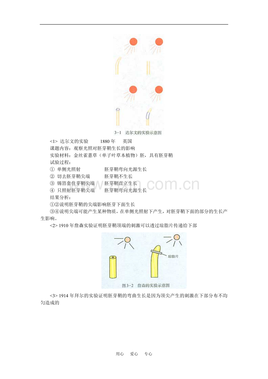 高一生物第三章-植物的激素调节人教实验版知识精讲.doc_第2页