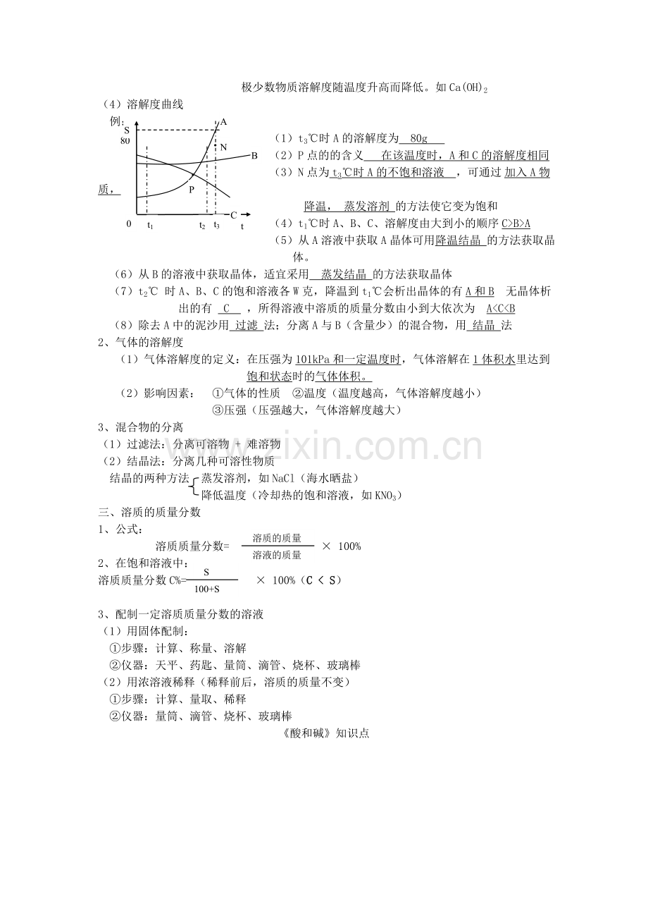 《溶液》知识点.doc_第2页