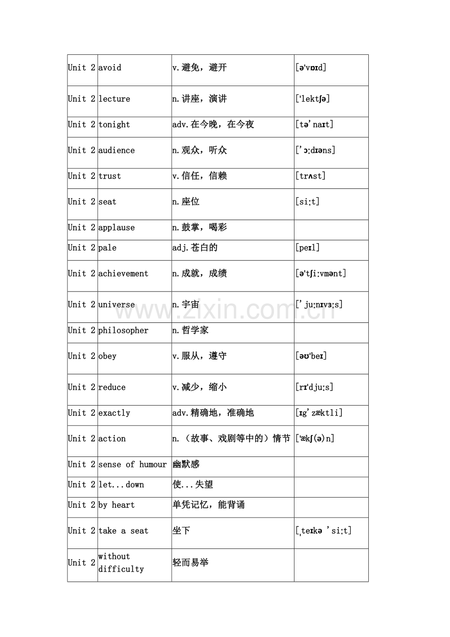 沪教牛津版九年级英语上册单词表.docx_第3页