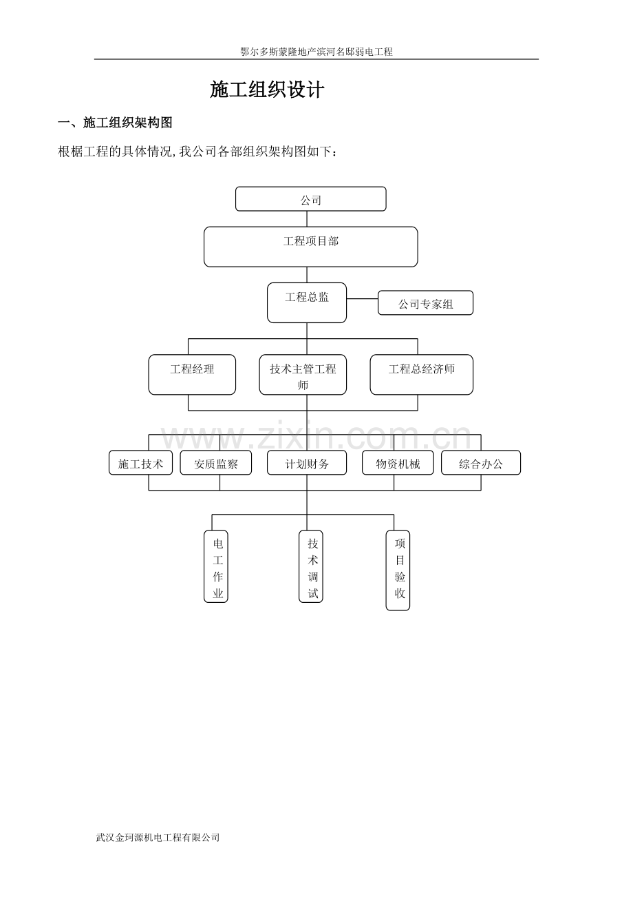 别墅智能化工程施工组织设计.doc_第1页