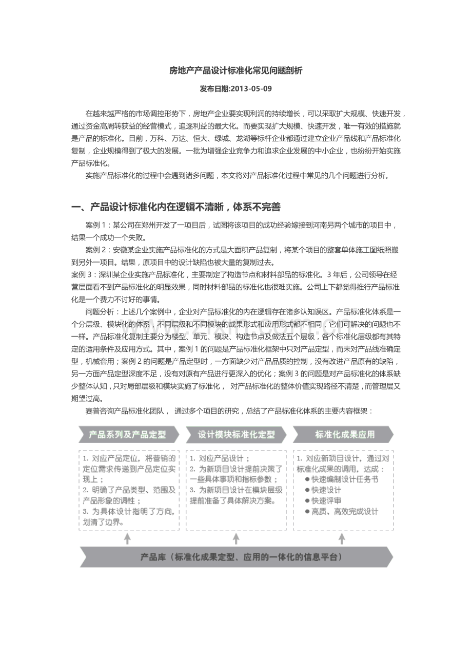 房地产产品设计标准化常见问题剖析.docx_第1页