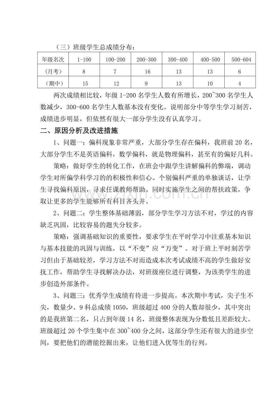 高二年级期中考试质量分析.doc_第2页