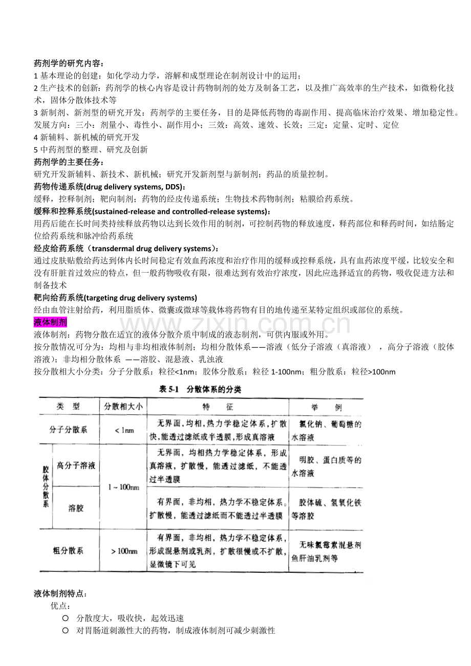 药剂学考试重点!!!.docx_第2页