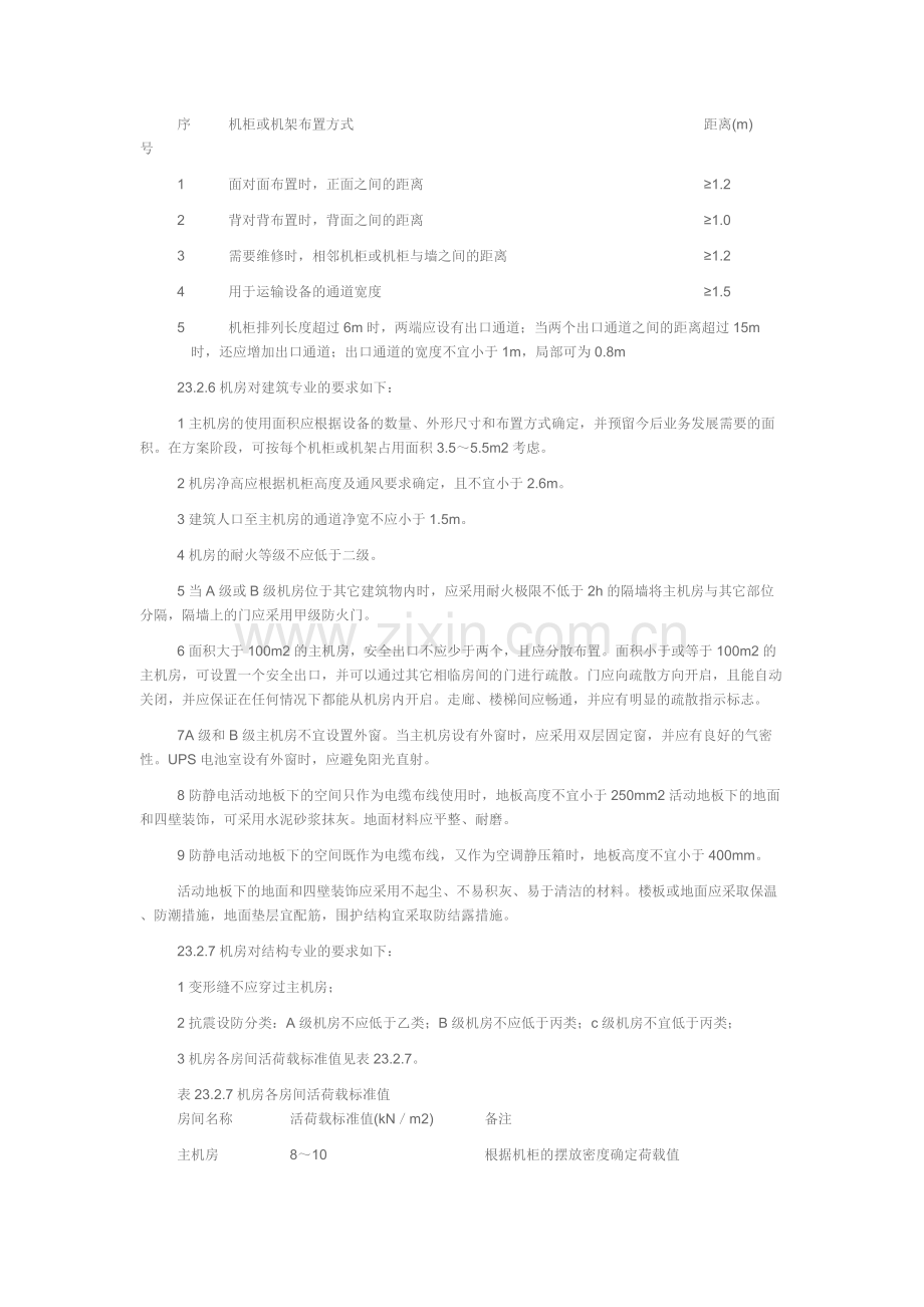 《全国民用建筑工程设计技术措施2009-电气》.docx_第3页