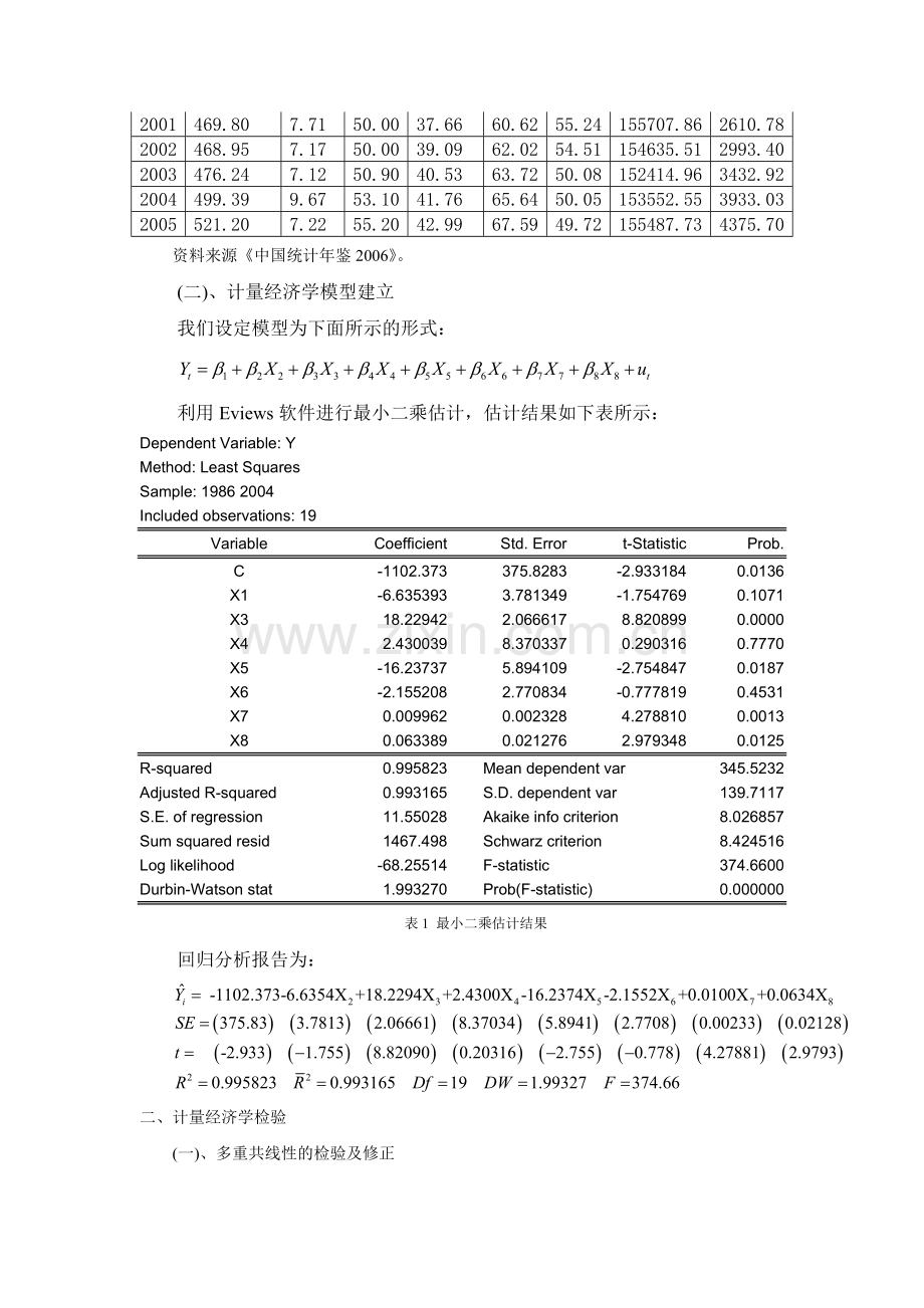 多元线性回归模型案例.doc_第2页