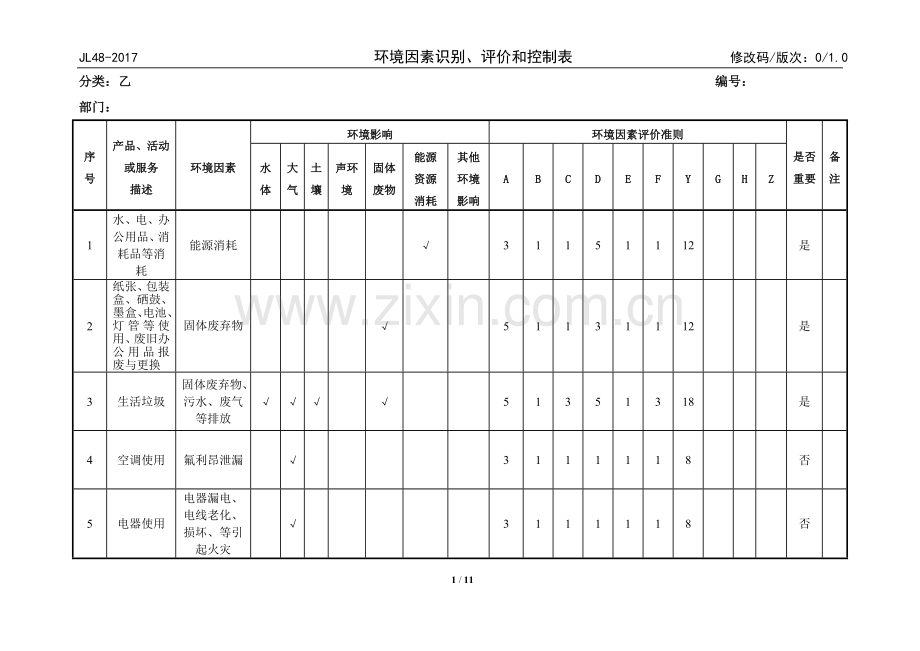 环境因素识别、评价表.doc_第1页