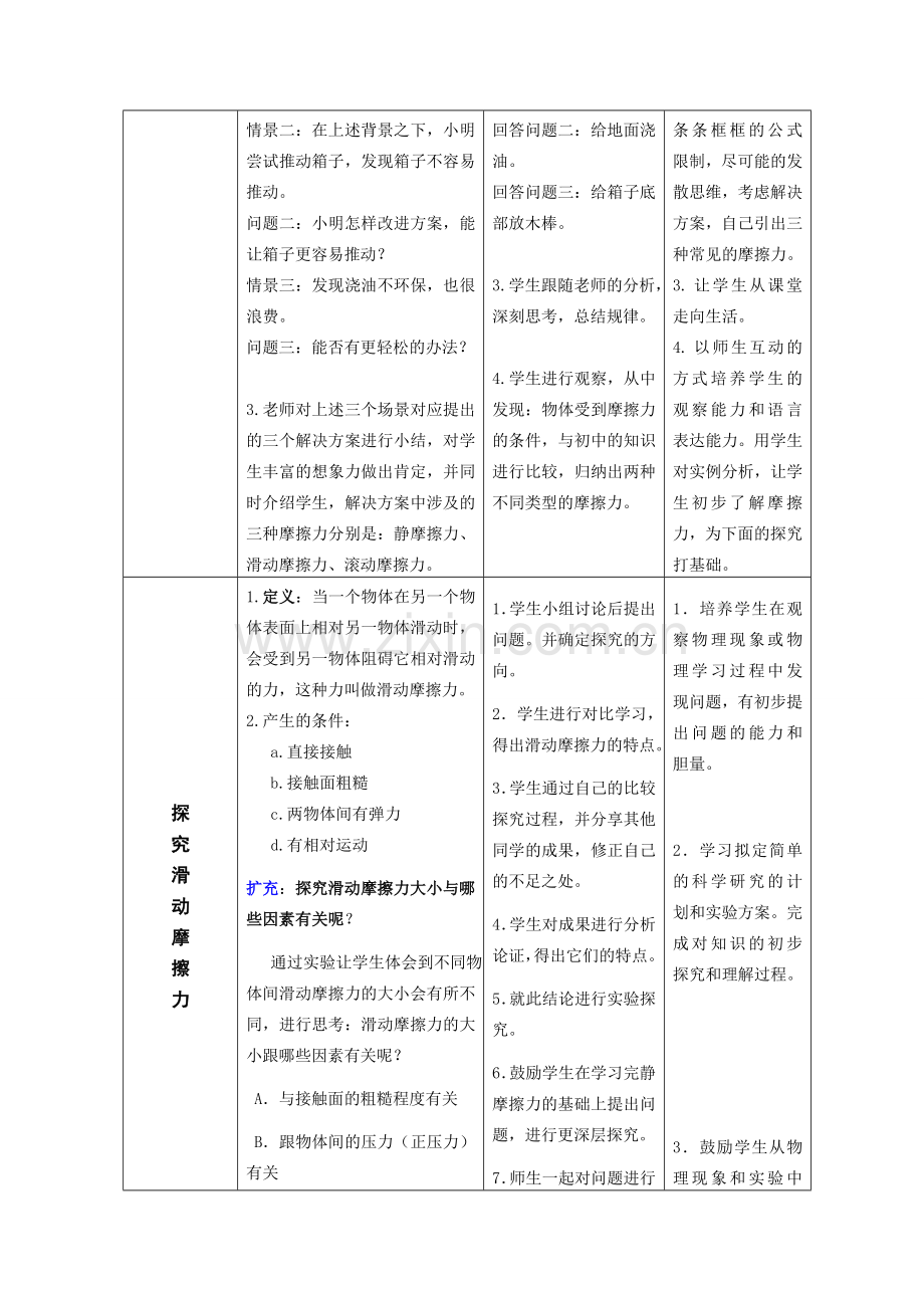 高一物理摩擦力教学设计(新课标).doc_第3页