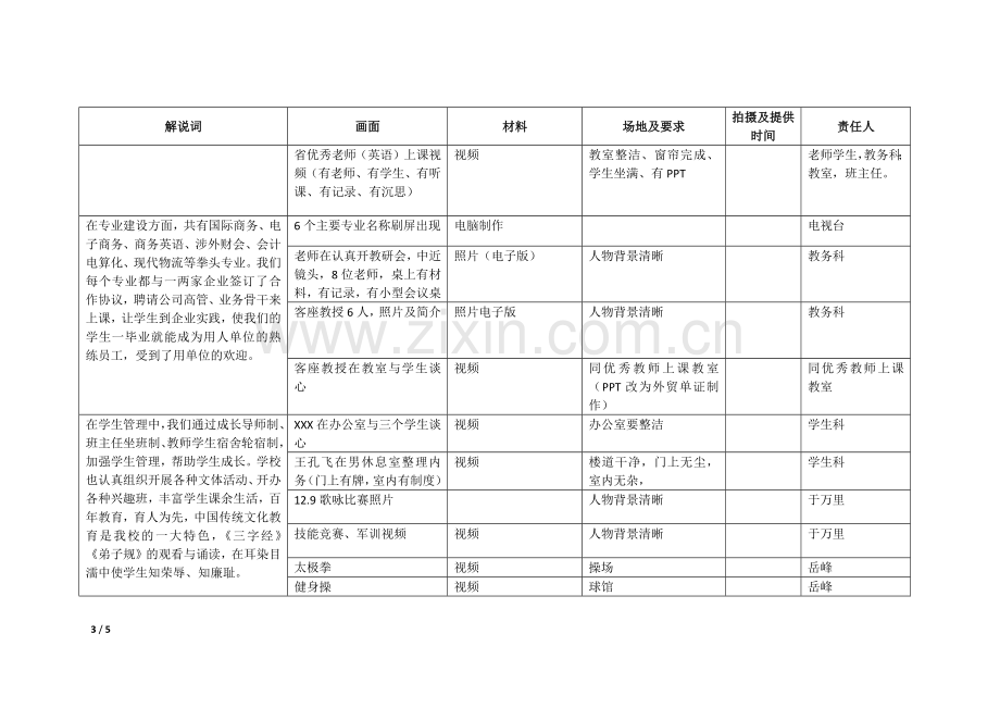 宣传片拍摄计划书.docx_第3页