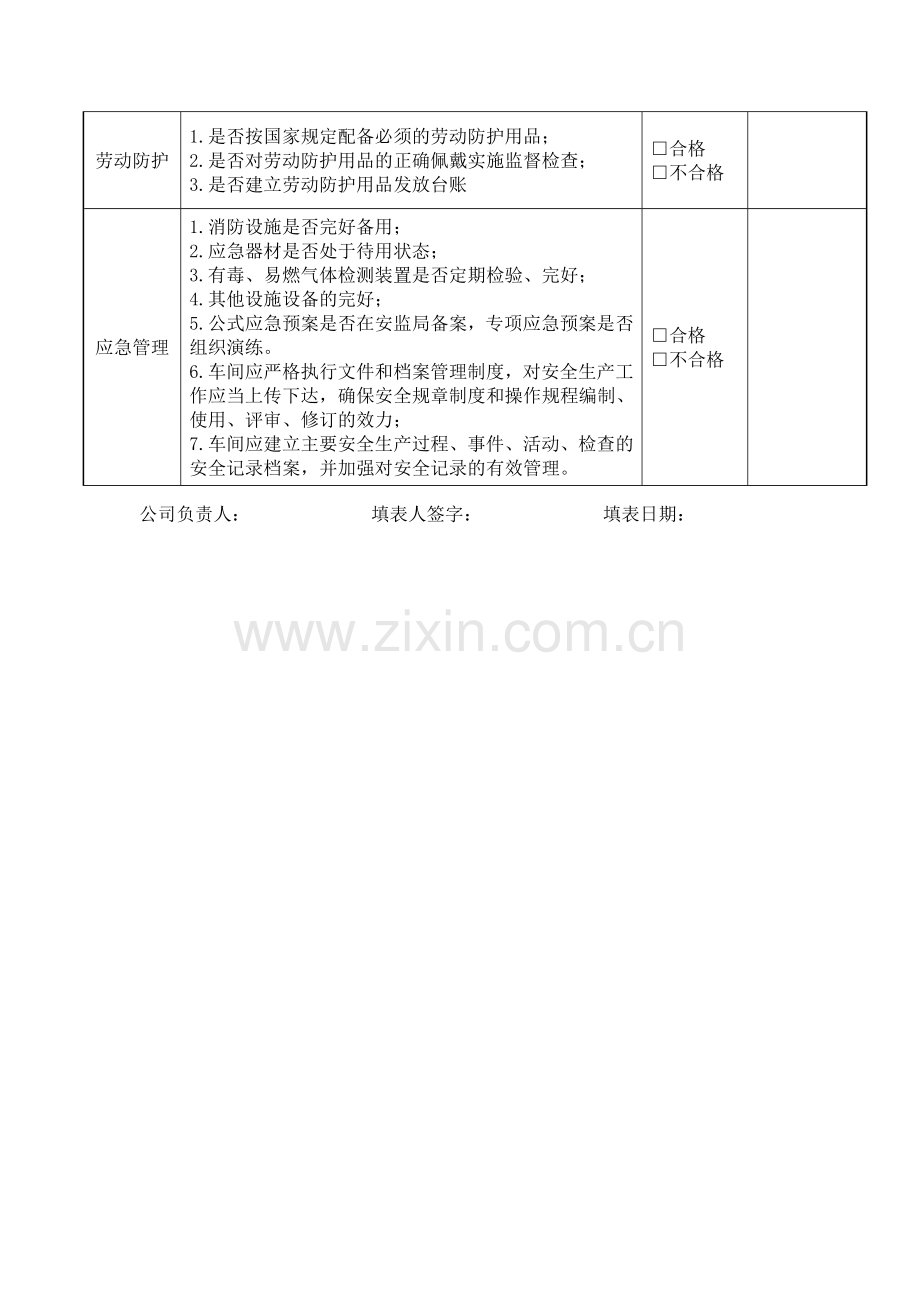 企业安全生产隐患排查清单.doc_第3页