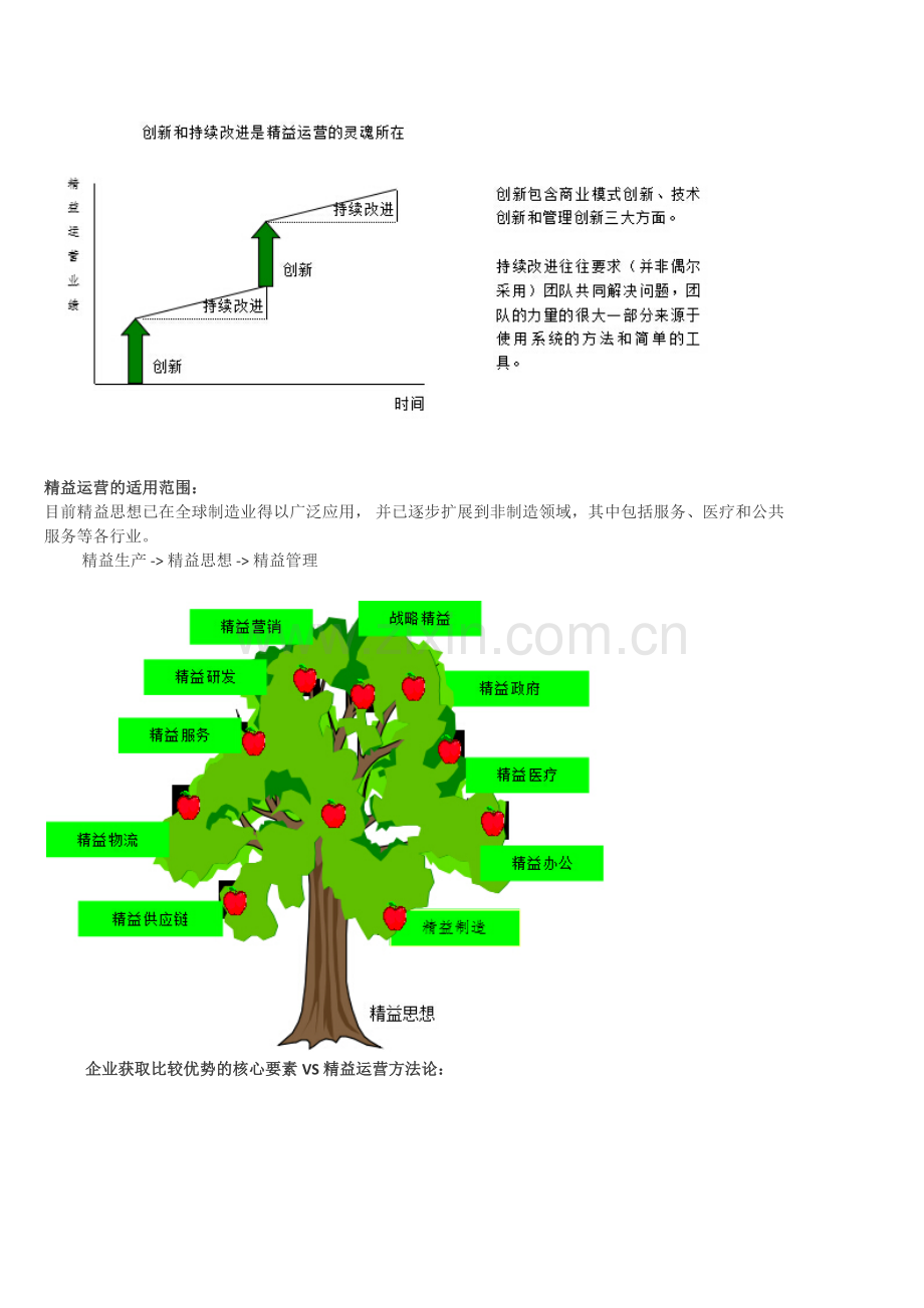 新工厂精益布局规划.docx_第3页