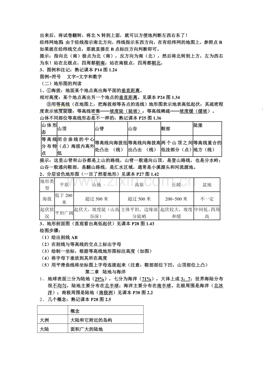 七年级地理上册期中考试复习提纲一.doc_第3页