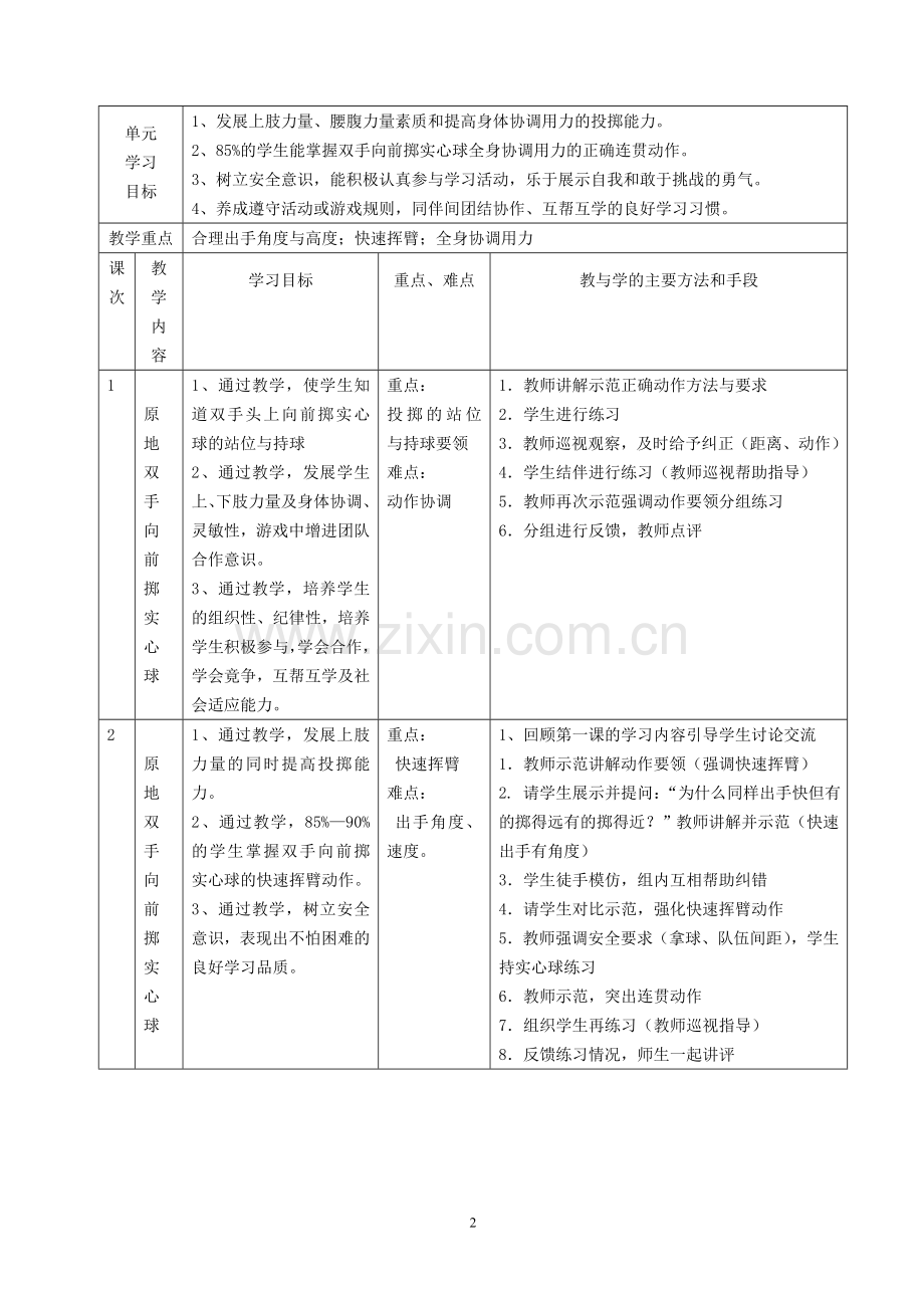 小学体育《原地向前投掷实心球》教学设计.doc_第2页