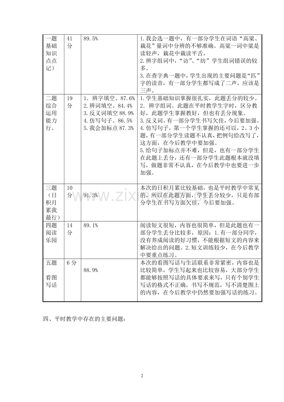 二年三班上学期期中质量分析表.doc_第2页