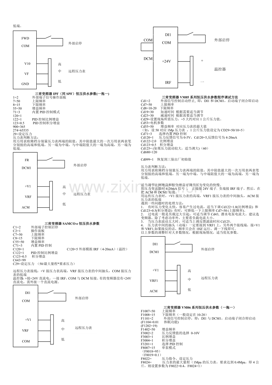 国内外各种变频器恒压供水参数设置以及远传压力表接线.doc_第2页