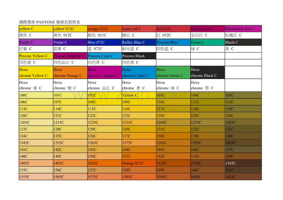 国际标准PANTONE号颜色对照表.doc_第1页