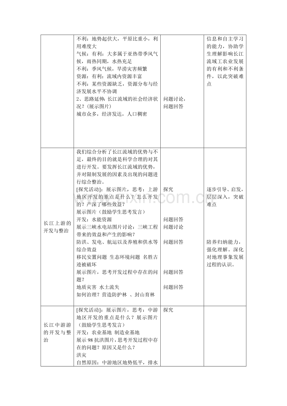 流域综合开发与可持续发展—以长江流域为例教学设计.doc_第2页