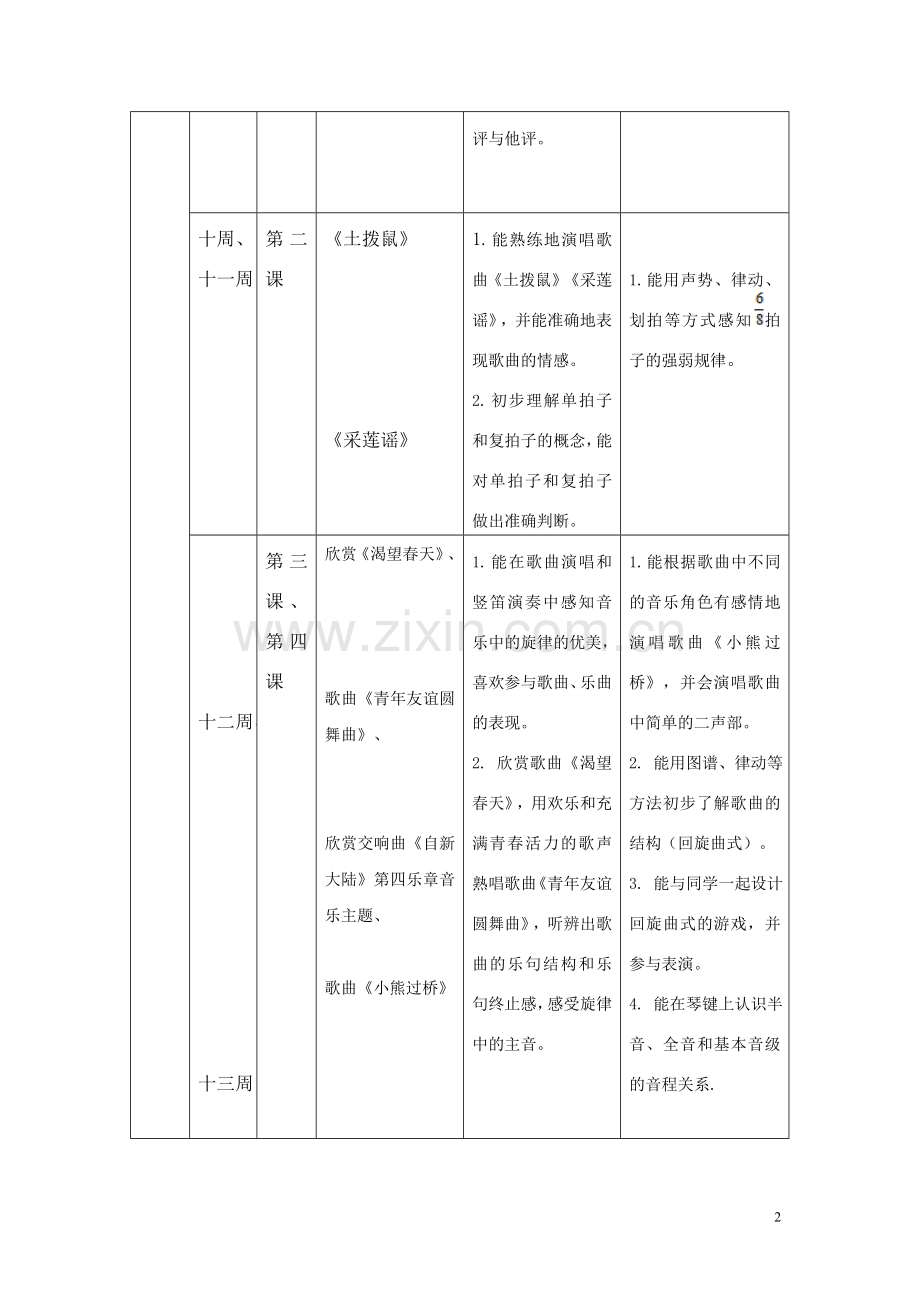 花城版五年级音乐教学计划上.doc_第2页