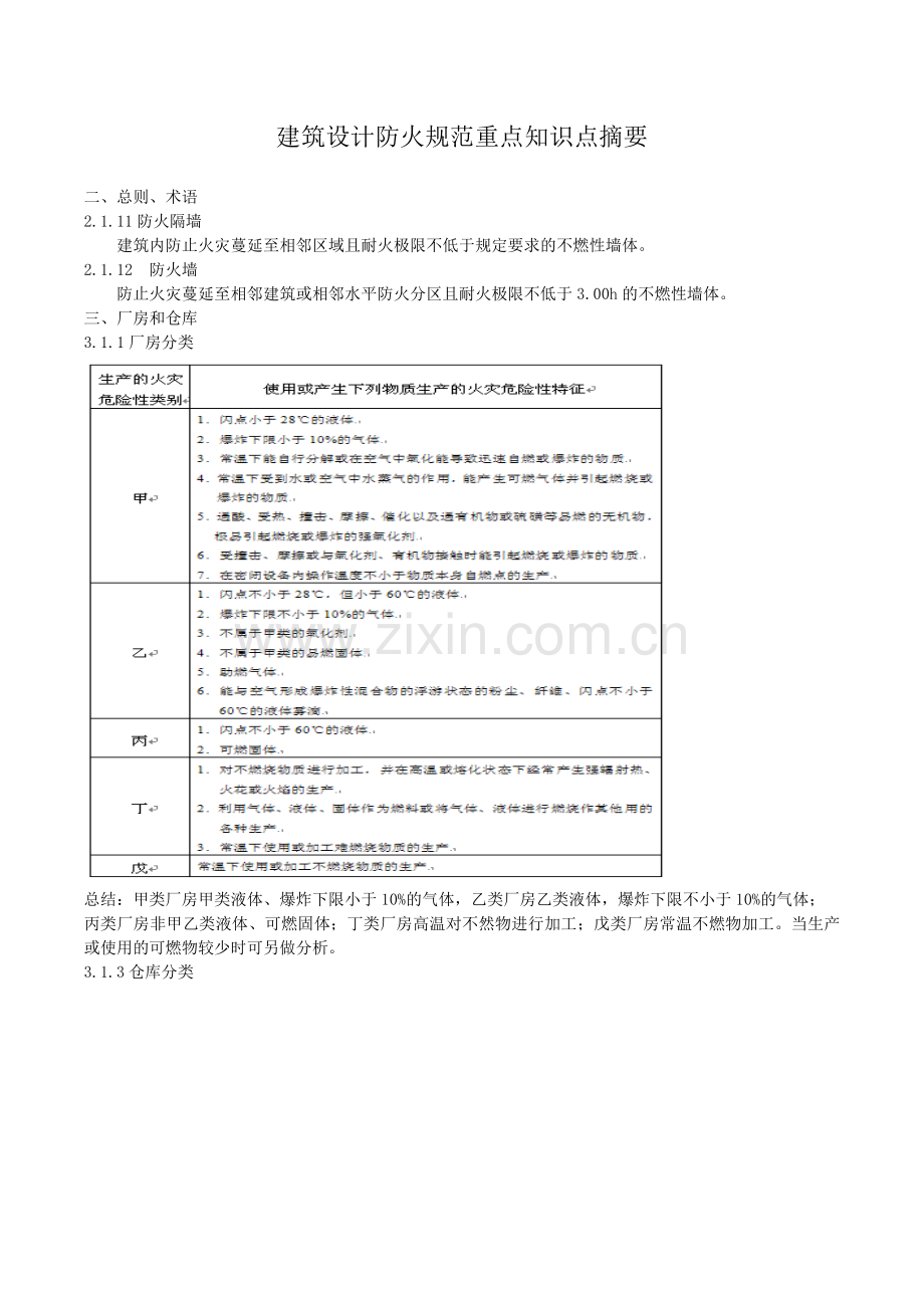 建筑设计防火规范学习.doc_第1页