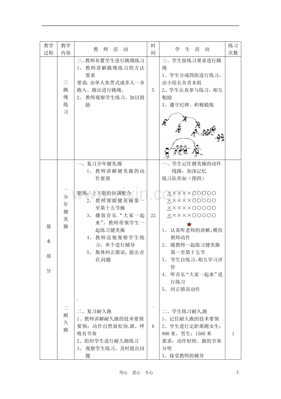 江苏省徐州市第二十二中学八年级体育-第29次课教案.doc_第2页