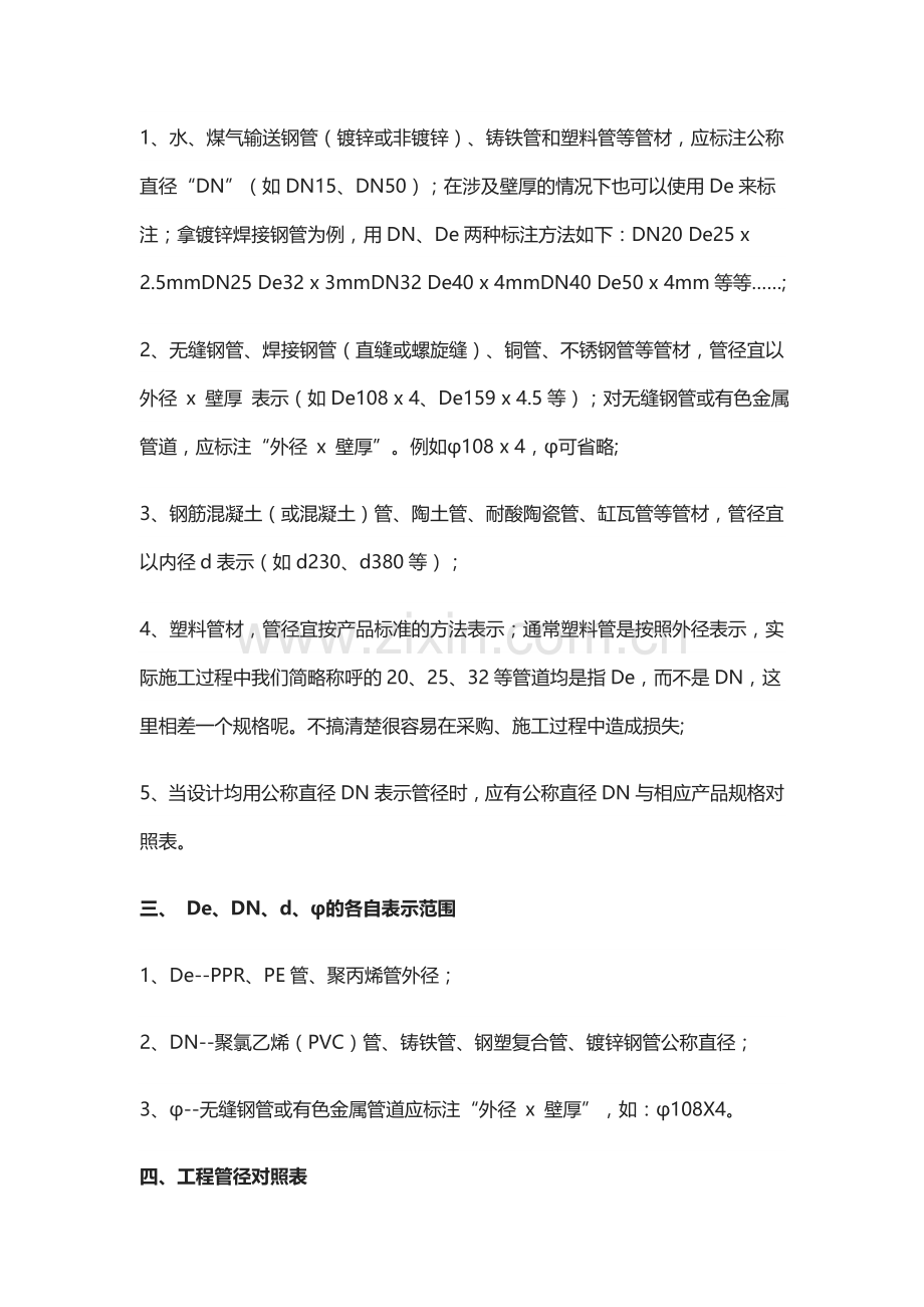 各种常用管道管径的表示方法及对照表.doc_第3页