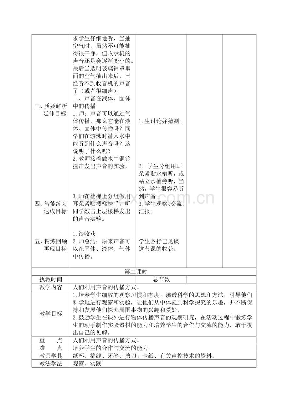 四年级科学上册《声音的传播》教学设计.doc_第2页