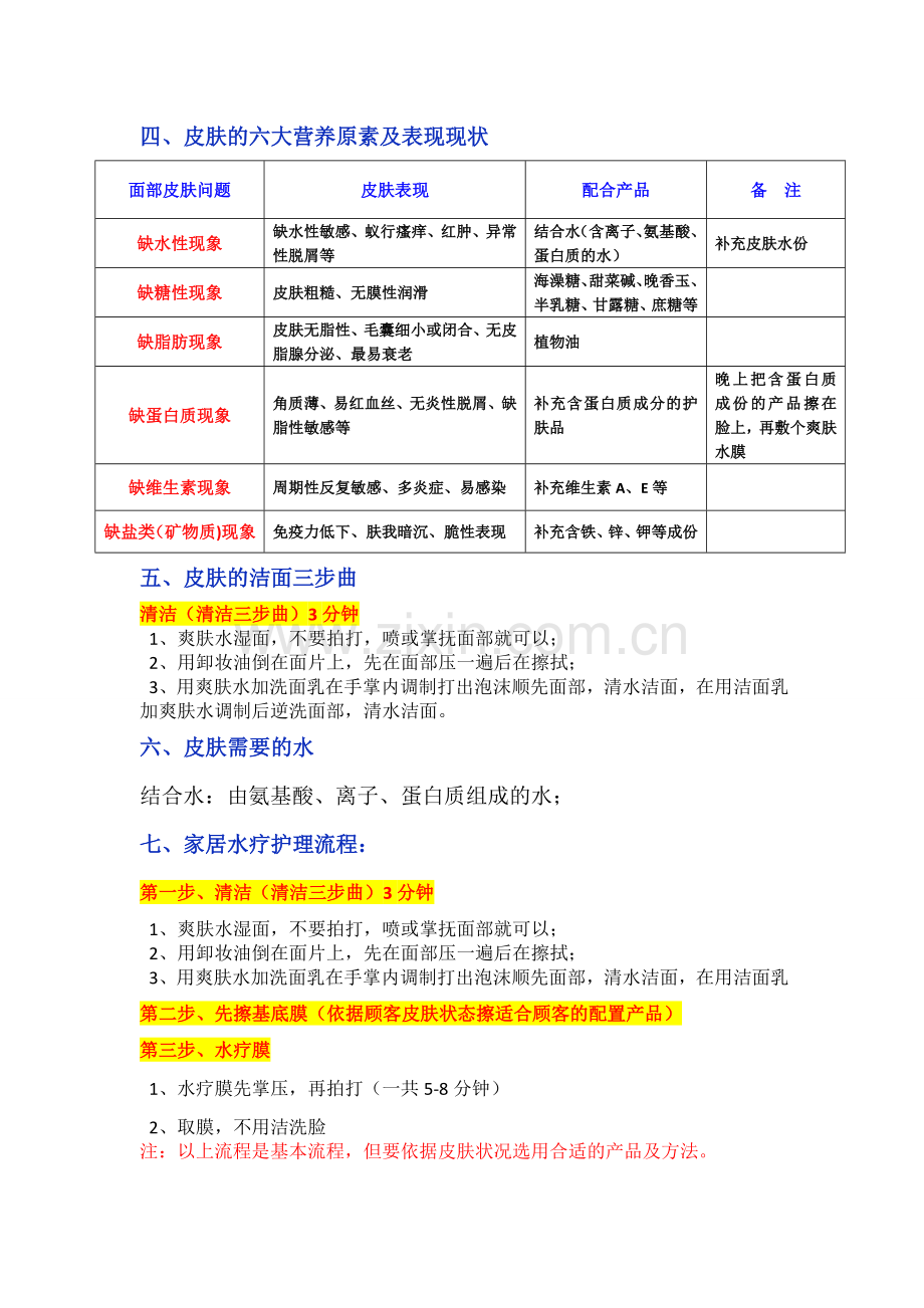 面部专业知识.doc_第3页